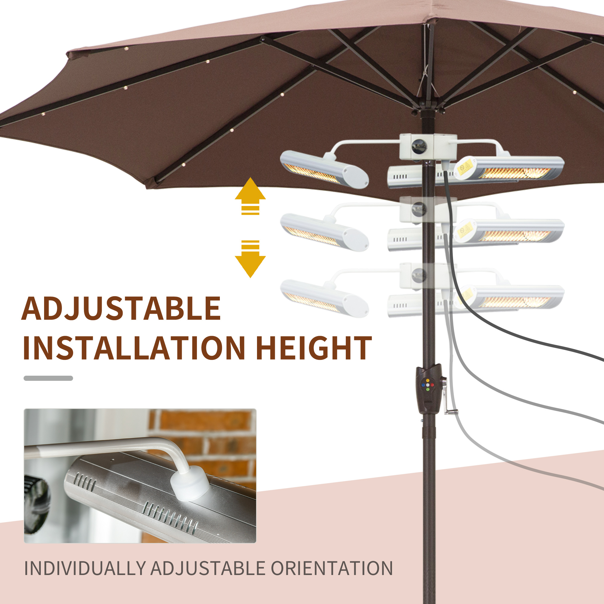 Outsunny Electric Patio Heater With 3 Heating Panels And Ultra-low Glare, Aluminum Alloy Parasol Heater With Infrared Remote Control , Aosom Canada