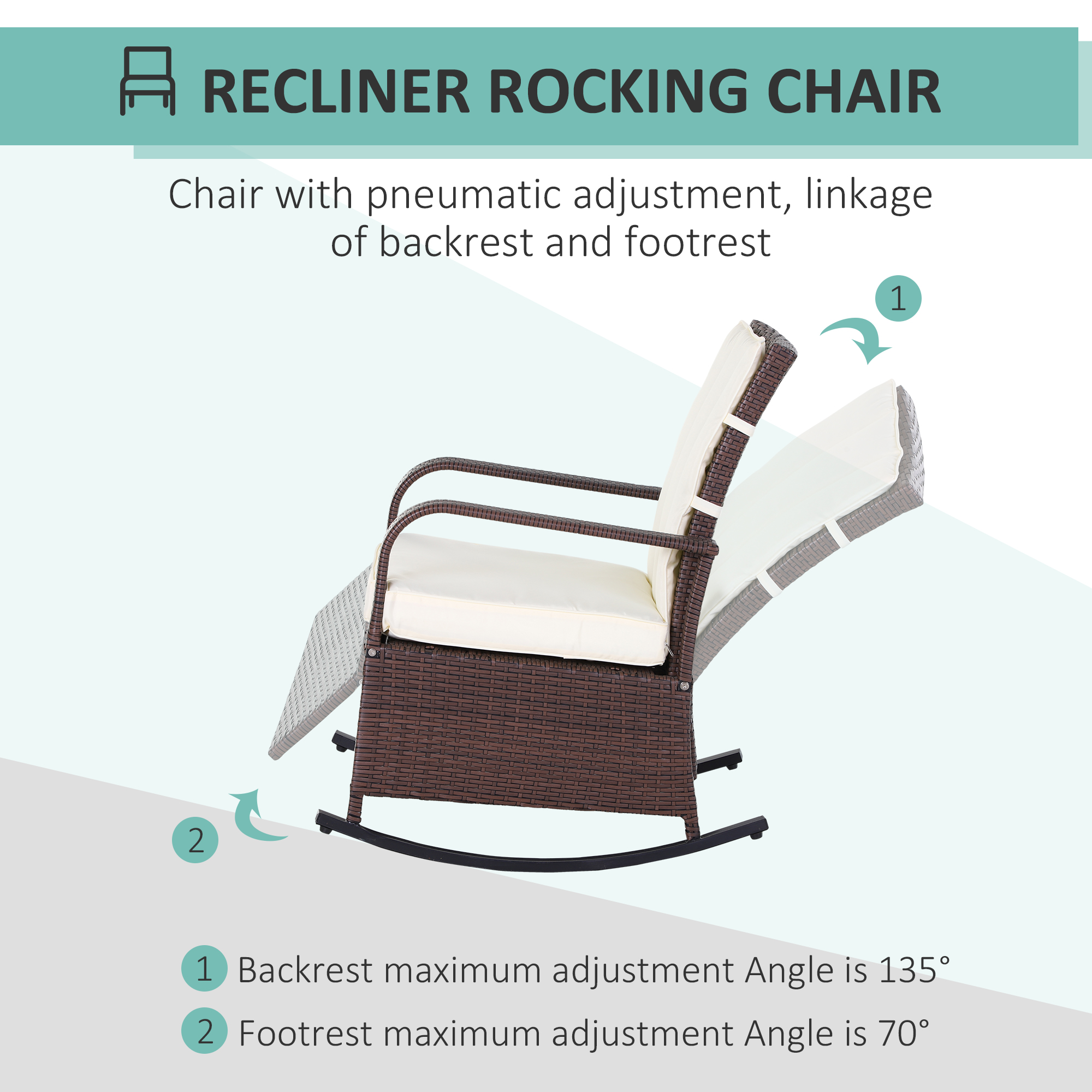 Outsunny Outdoor Wicker Rocking Chair With Cushion, Patio PE Rattan Recliner Chair With Adjustable Footrest, Armrests, Cream White , Aosom Canada