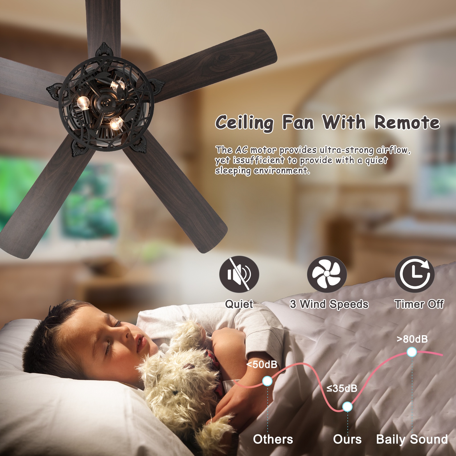 famfit ブラック Farmhouse Industrial 52-Inch Ceiling Fan with Remote Control