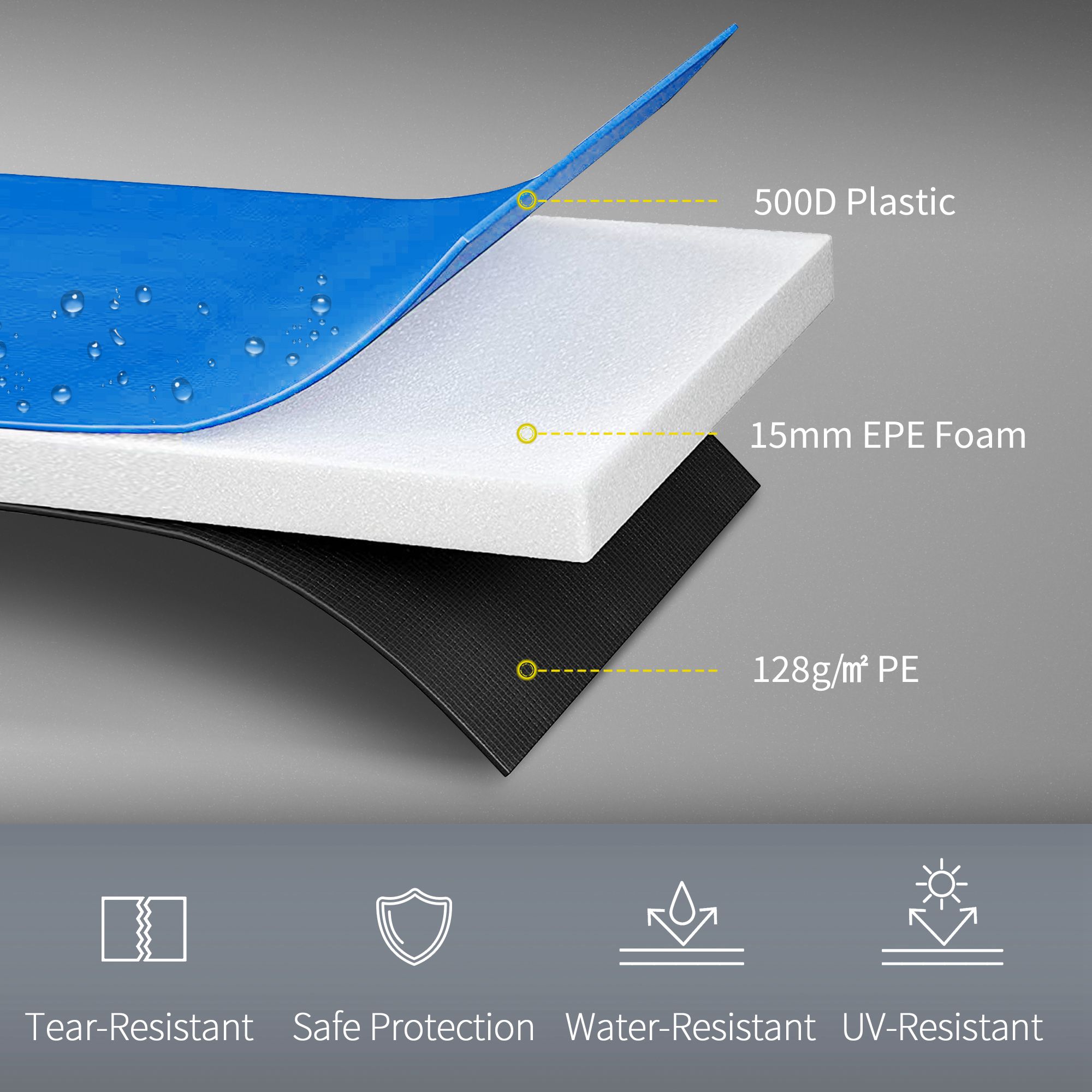 Soozier 12FT Trampoline Spring Cover Safety Pad Water Tear Resistant All-Weather | Aosom.com 4