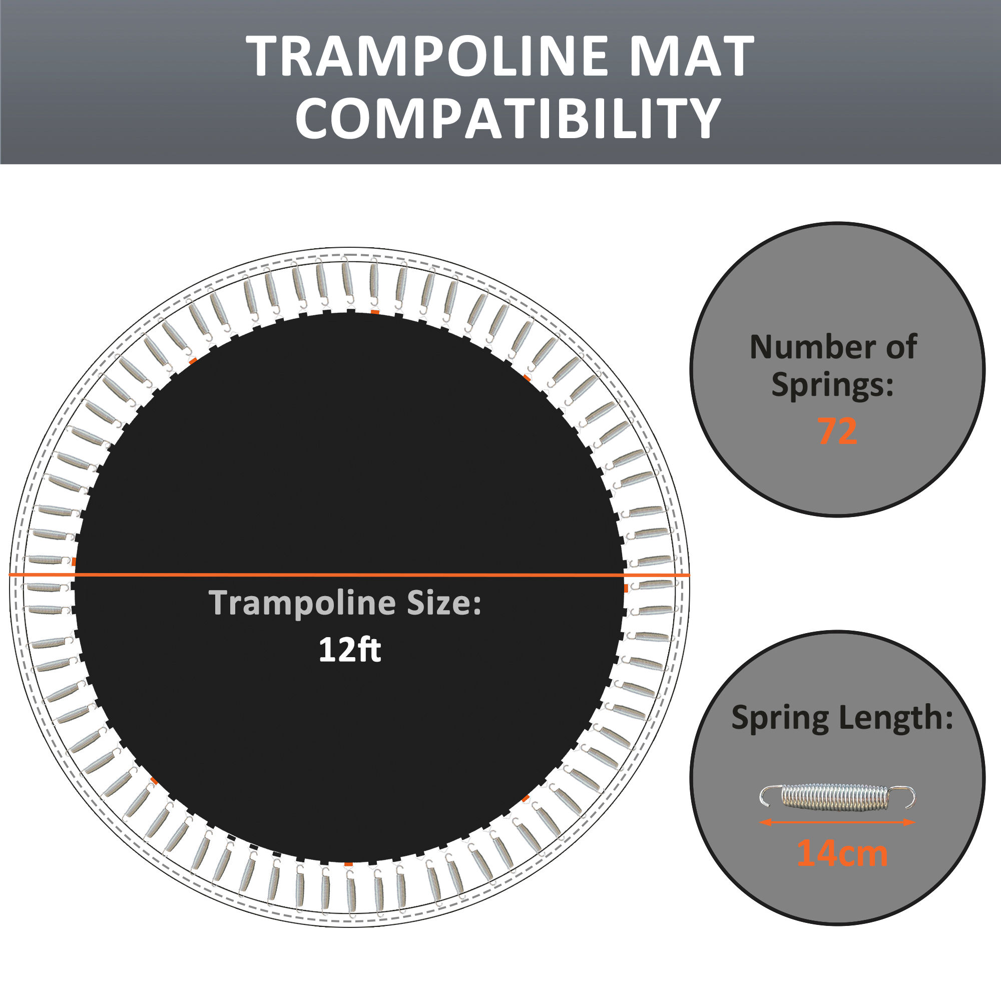 Soozier Trampoline Replacement Mat, Fits 12' Trampoline w/ 72 V-Hooks & 5.5" Springs (Spring & Frame not Included),  Black 2