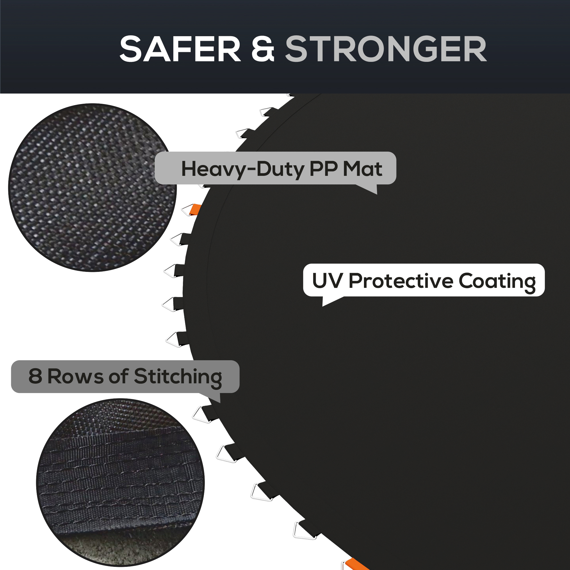 Soozier Trampoline Replacement Mat, Fits 12' Trampoline w/ 72 V-Hooks & 5.5" Springs (Spring & Frame not Included),  Black 3