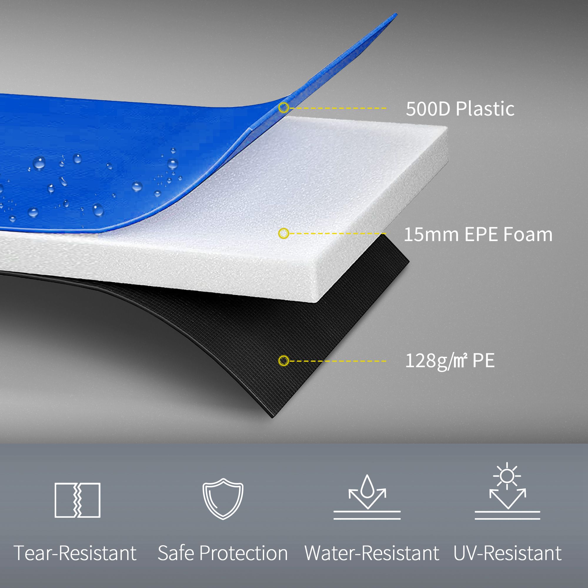 Soozier 12FT Trampoline Pad, Trampoline Replacement Safety Pad, Tear-Resistant, All-Weather Trampoline Accessories, No Holes for Poles, Blue 4