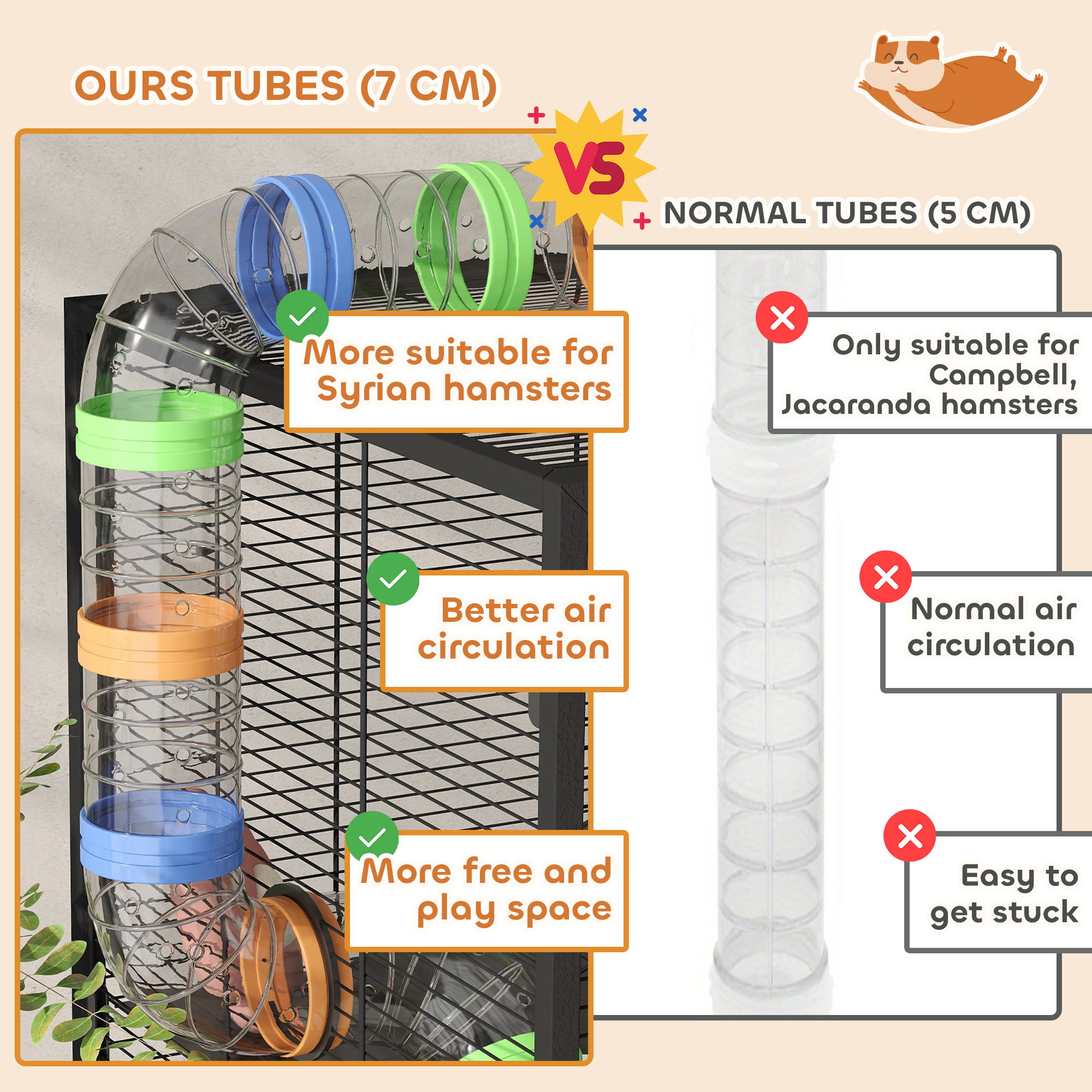 Photo inspiration: Picture Idea: Pawhut 5 Tier Hamster Cage Rolling Rat Cage With Deep