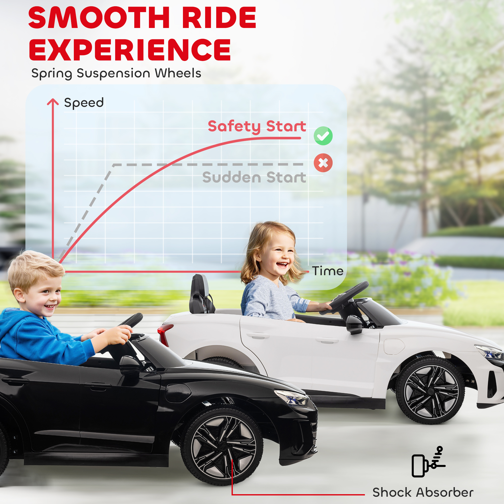 Audi GT Ride On Car Wheels