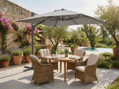 Patio Umbrellas: Essential Knowledge