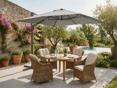 Patio Umbrellas: Essential Knowledge