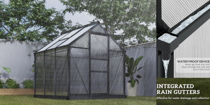 4.3 Drainage Systems