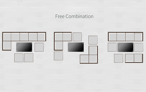 Modularity