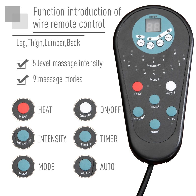 HOMCOM Electric Power Lift Recliner Massage Sofa Linen Surface w/ 8 Vibration Points 2 Remote, Living Room Office Furniture - Grey