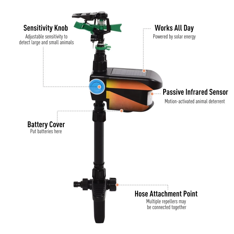 Pawhut Motion Activated Animal Repellent Scarecrow Garden Sprinkler