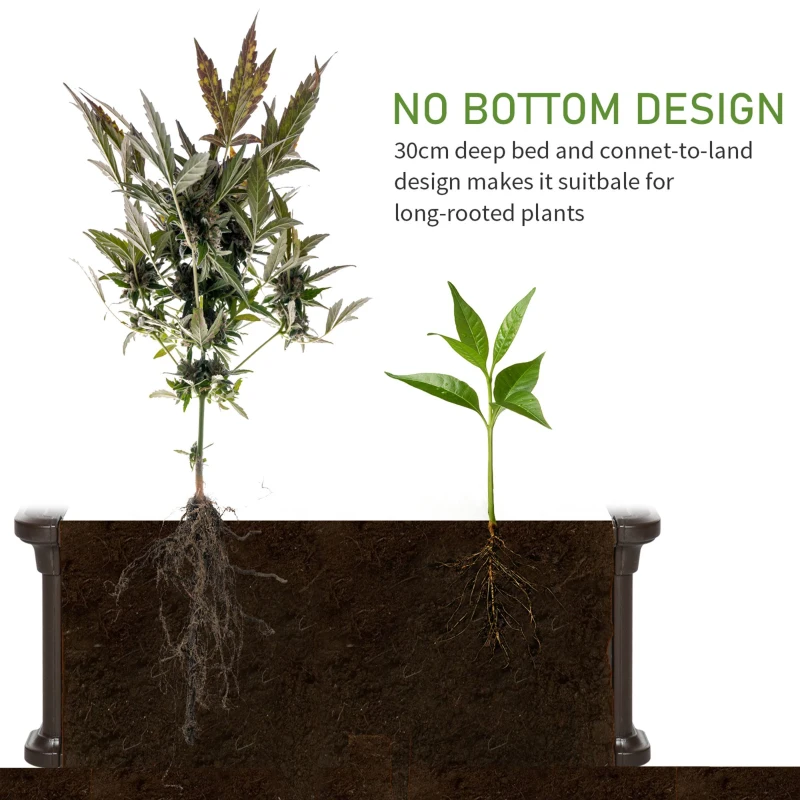 Outsunny 24'' x 24'' x 12'' Raise Garden Bed, Planter Box, Above Ground Garden for Flowers, Herb, Vegetables with Easy Assembly, Brown