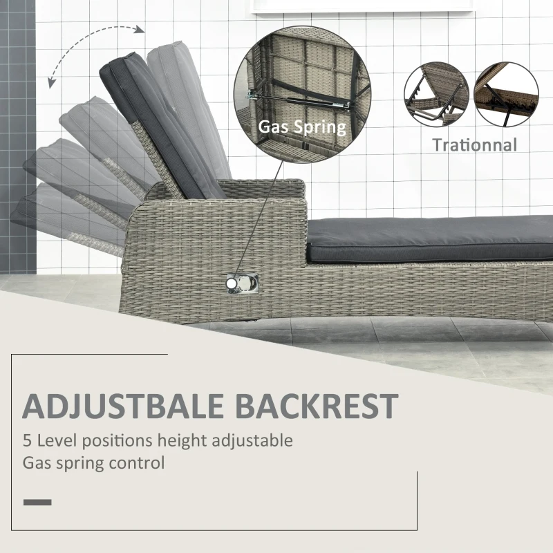 Outsunny Patio PE Rattan Wicker Chaise Lounge Chair Outdoor 5-Position Adjustable Recliner Lounge Furniture w/ Cushion for Garden Poolside Balcony Deep Grey