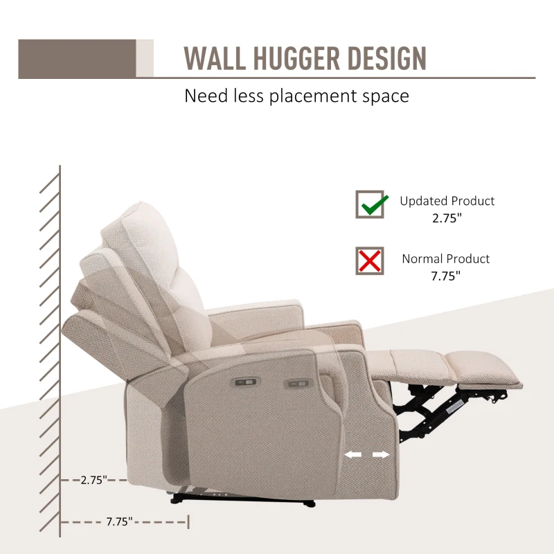HOMCOM Electric Power Recliner, Wall Hugger Armchair with USB Charging Station, Sofa Recliner with Linen Upholstered Seat and Retractable Footrest, Cream White
