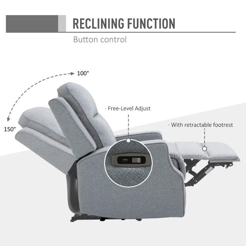 HOMCOM Electric Power Recliner, Wall Hugger Armchair with USB Charging Station, Sofa Recliner with Linen Upholstered Seat and Retractable Footrest, Blue