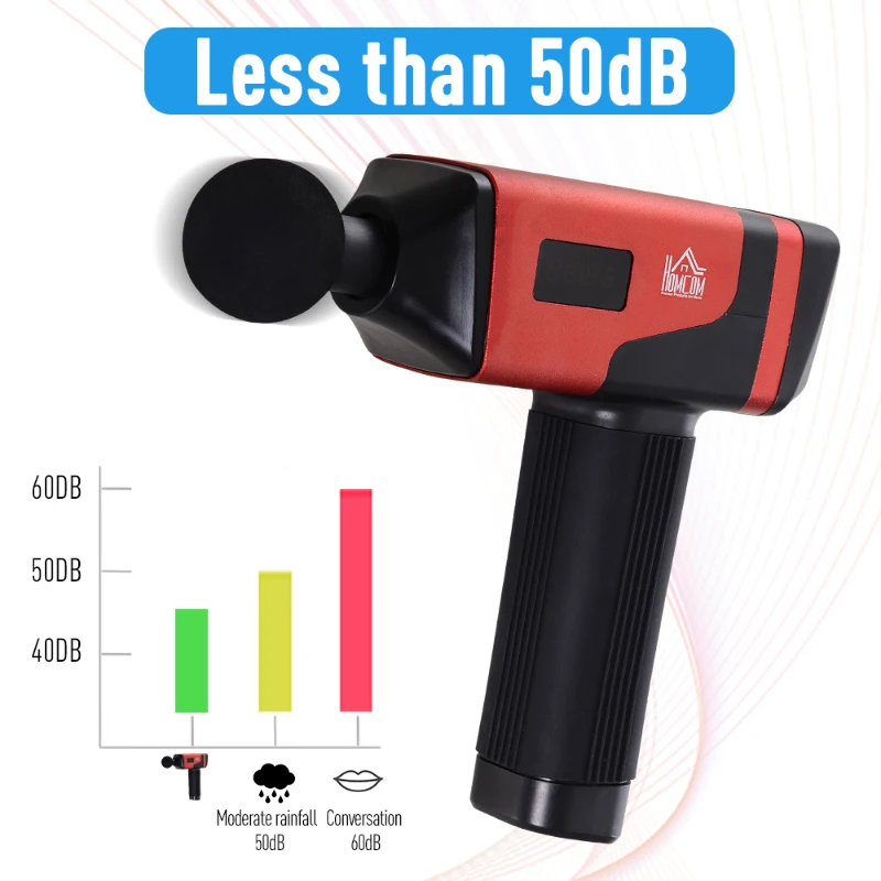 HOMCOM Handheld Massaging Gun Deep Tissue Muscle Massager  Super Quiet (20 Speed and 6 Heads)  with Travel Case