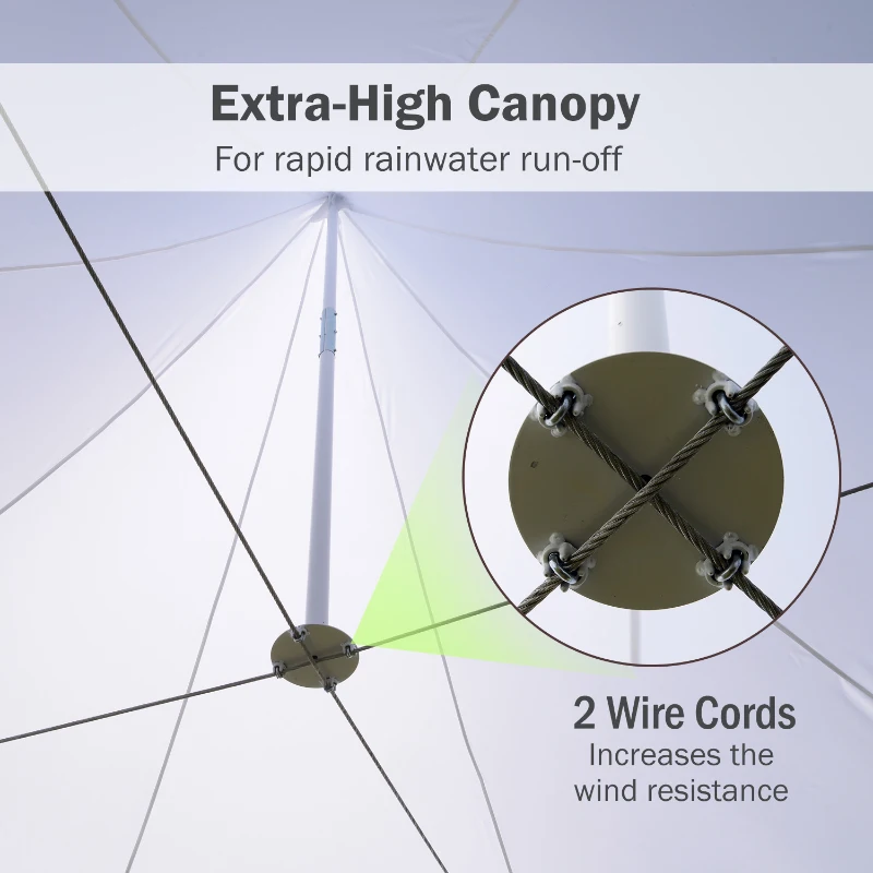 Outsunny Summer Clearance 13x13ft Pagoda Party Tent  Gazebo Canopy White