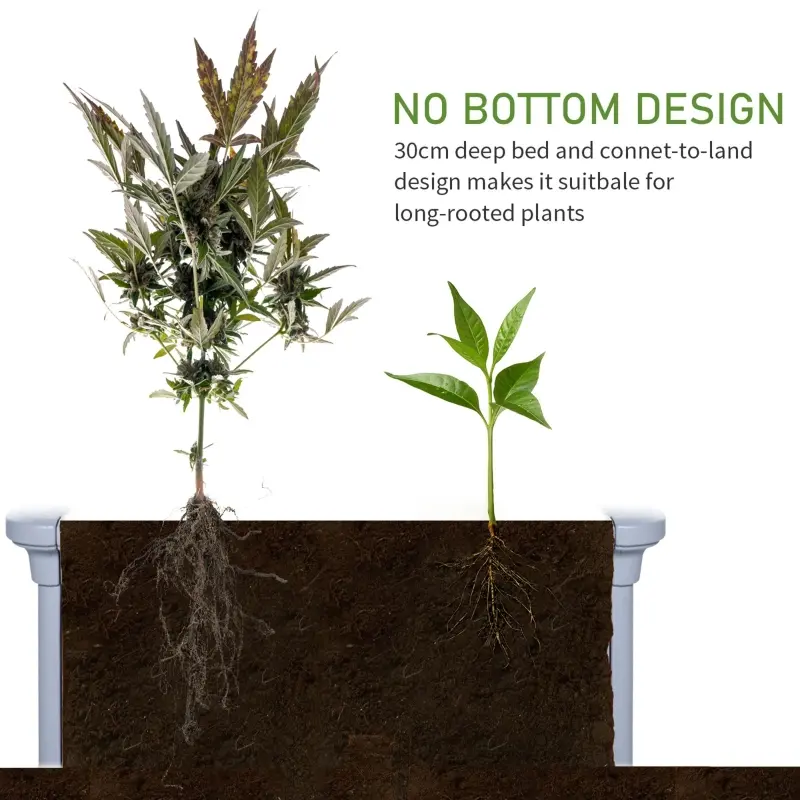 Outsunny 48" x 48" x 12" Raise Garden Bed Kit, Raised Planter Box, Above Ground Garden for Flowers, Herb, Vegetables with Easy Assembly, Gray