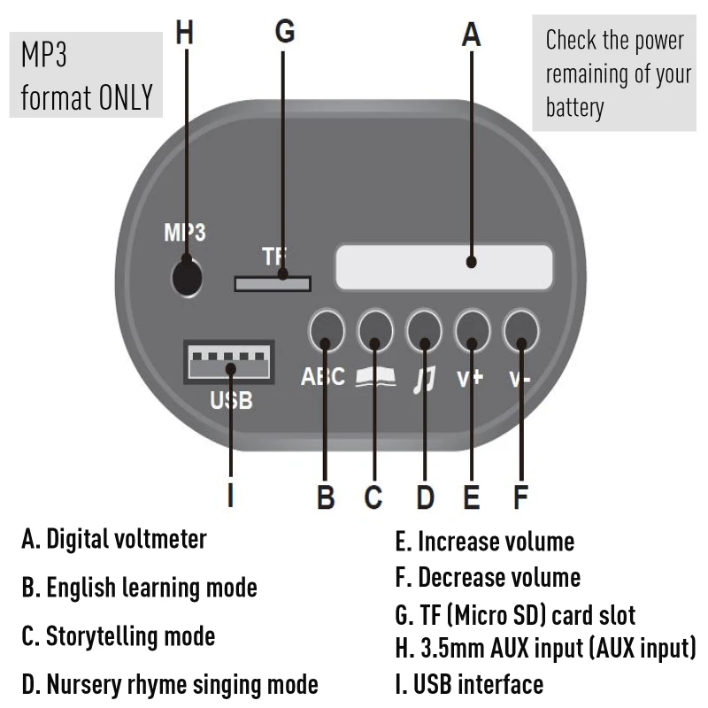 Aosom Electric Ride On Cars Licensed Toyota Tundra Kids Ride On Truck w/ Remote Suspension Wheels Music Function