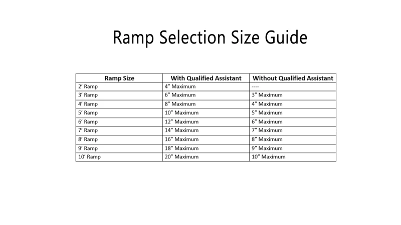 HomCom 8' Portable Traveling Convenient Mobility Ramp Carpeted Aluminum Side Walls Folding
