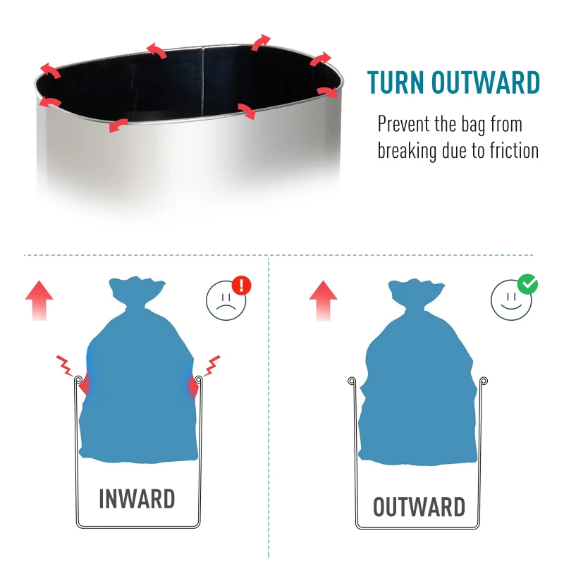 HomCom 48L / 12.5 Gallon Stainless Steel Automatic Motion Sensor Trash Can