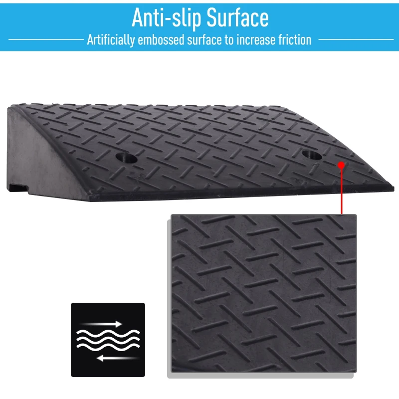HOMCOM Set of Two Outdoor Portable Car Vehicle Rubber Curb Ramps 2PC Heavy Duty Threshold Ramp Kit Set for Driveway Loading Dock Sidewalk Car Truck Scooter Bike Motorcycle Wheelchair Mobility 19" L x 12.5" W x 5" H