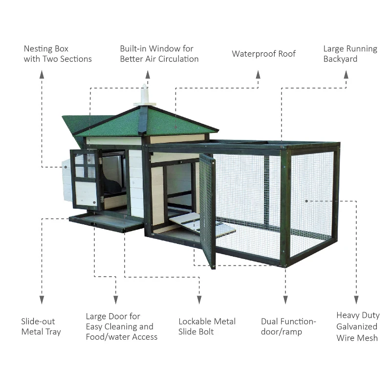 PawHut 77" Premium Wooden Backyard Chicken Coop With Run And Nesting Box - Green / White