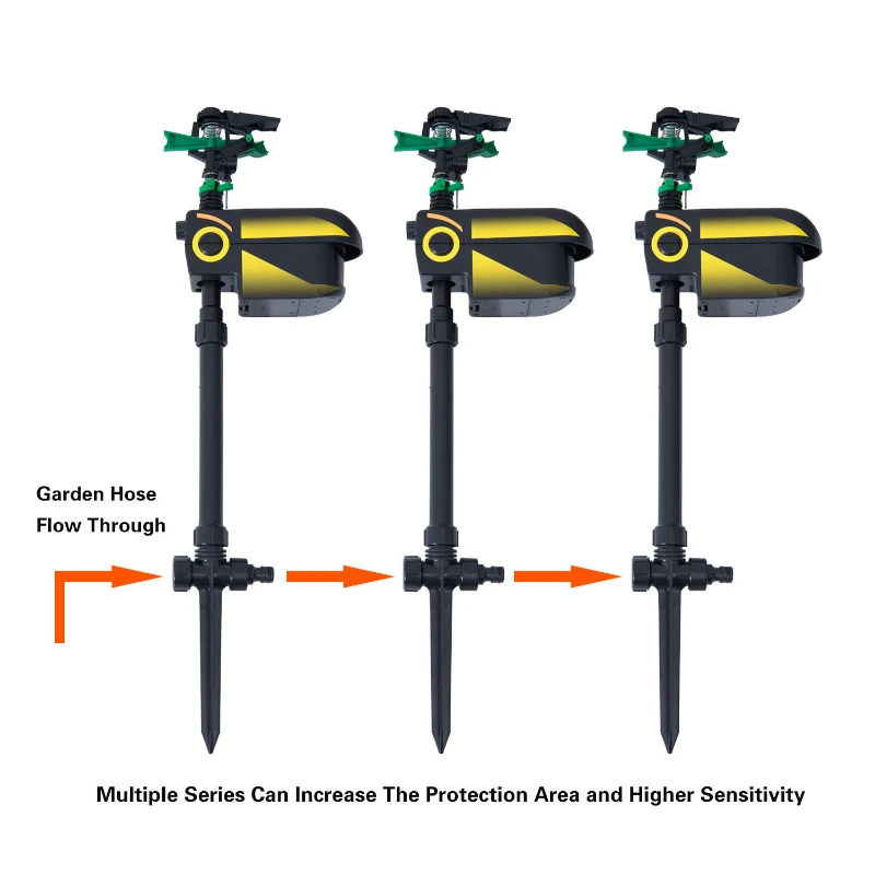 PawHut Eco-Friendly Motion Activated Pest Animal Repeller Yard Sprinkler