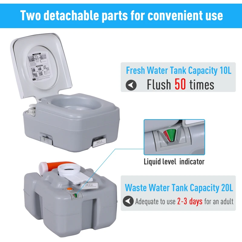 HOMCOM 20L/5.3 Gallon  Plastic Portable Toilet Seat for Camping Hiking Travel Indoor Outdoor