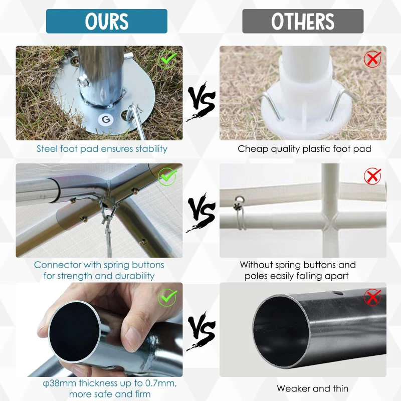 Outsunny Large 2-Bay Vehicle Awning Shelter Portable Garage Cover w/ Simple Setup and Sturdy Anchor Kit - White