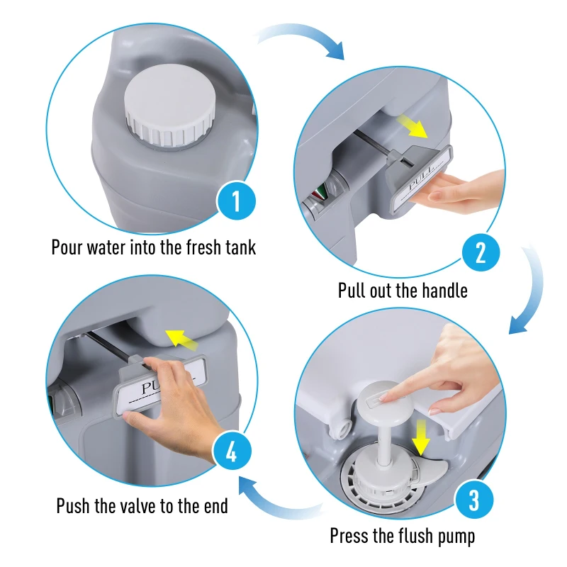 HOMCOM 20L/5.3 Gallon  Plastic Portable Toilet Seat for Camping Hiking Travel Indoor Outdoor