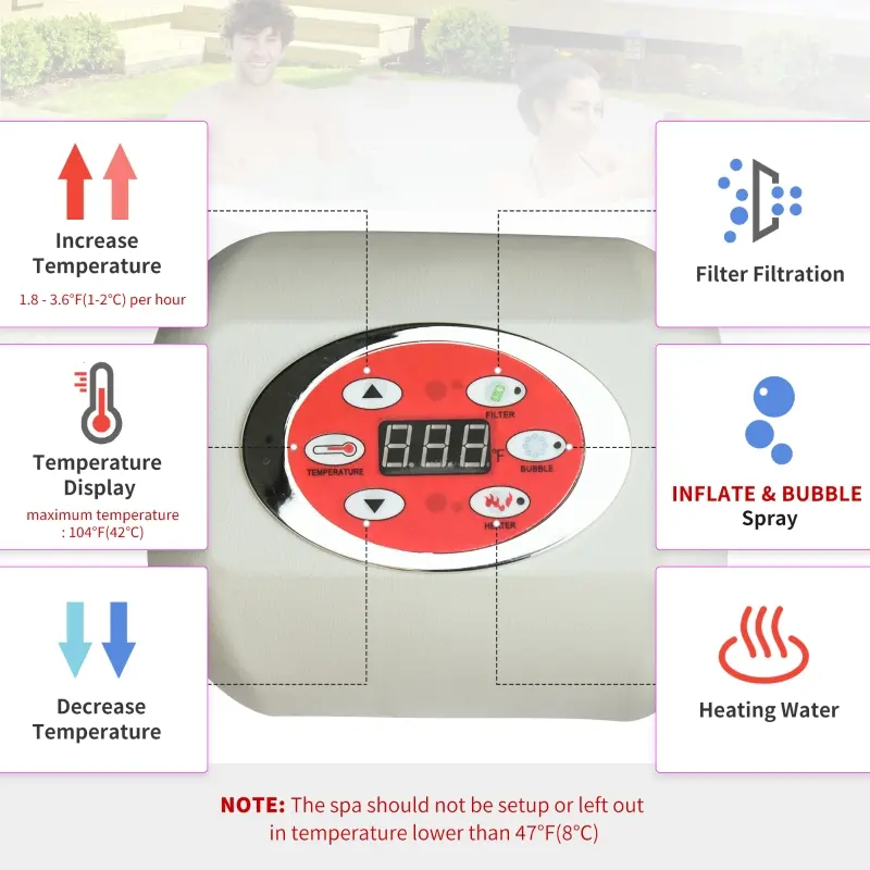 Outsunny 82'' x 26'' Portable Hot Tub 4 Person Outdoor Inflatable Round Heated Tub Spa with 130 Bubble Jets, Filter Pump, Cover, Blue