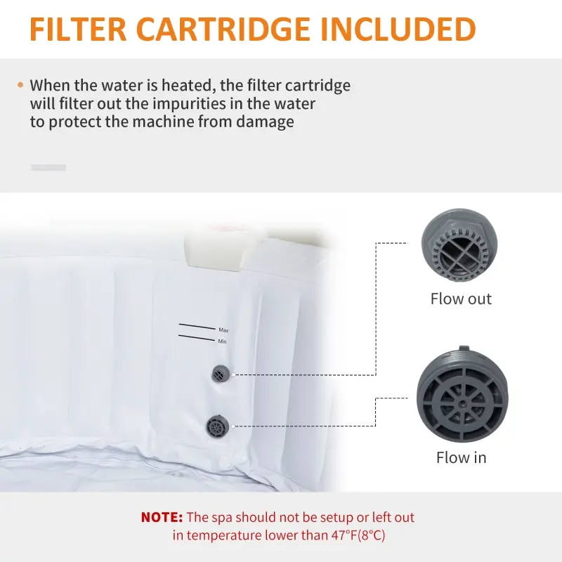 Outsunny 82'' x 26'' Portable Hot Tub 4 Person Outdoor Inflatable Round Heated Tub Spa with 130 Bubble Jets, Filter Pump, Cover, Blue