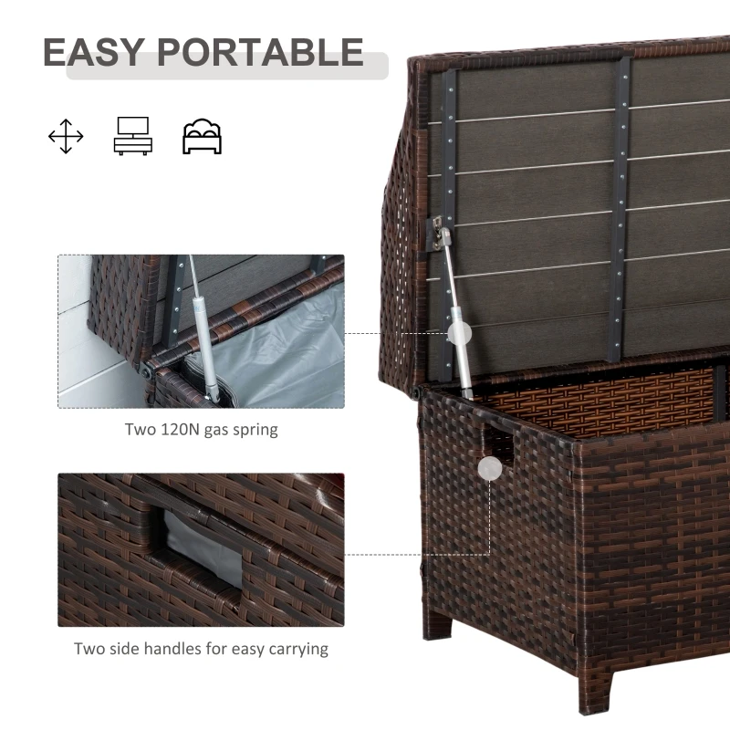 Outsunny 38 Gallon Outdoor Wicker Storage Bench Deck Box, PE Rattan Patio Furniture Pool Storage Bin Container with Interior Waterproof Cloth Bag and Comfortable Cushion, Cream White