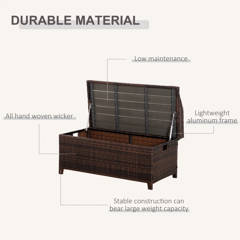 Outsunny 38 Gallon Outdoor Wicker Storage Bench Deck Box, PE Rattan Patio Furniture Pool Storage Bin Container with Interior Waterproof Cloth Bag and Comfortable Cushion, Cream White