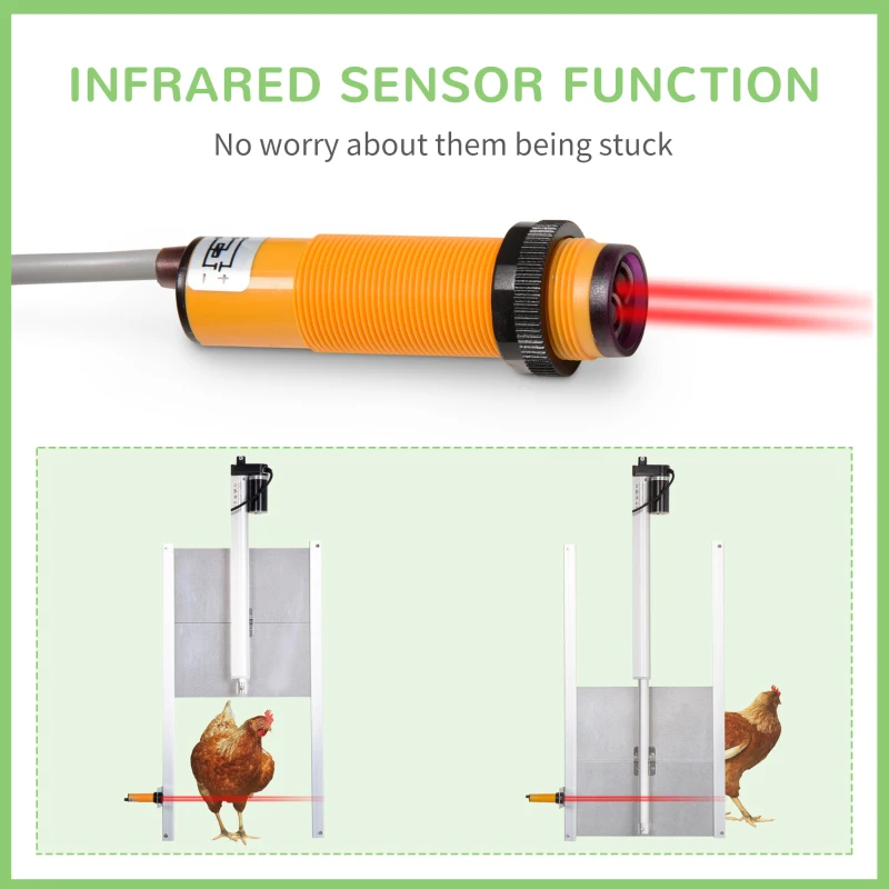 PawHut Automatic Chicken Coop Door with Timer, Light Sensor, Infrared Sensor, Multi-modes Weatherproof Chicken Door with Full Aluminum Body, 14V DC Power Supply, Silver