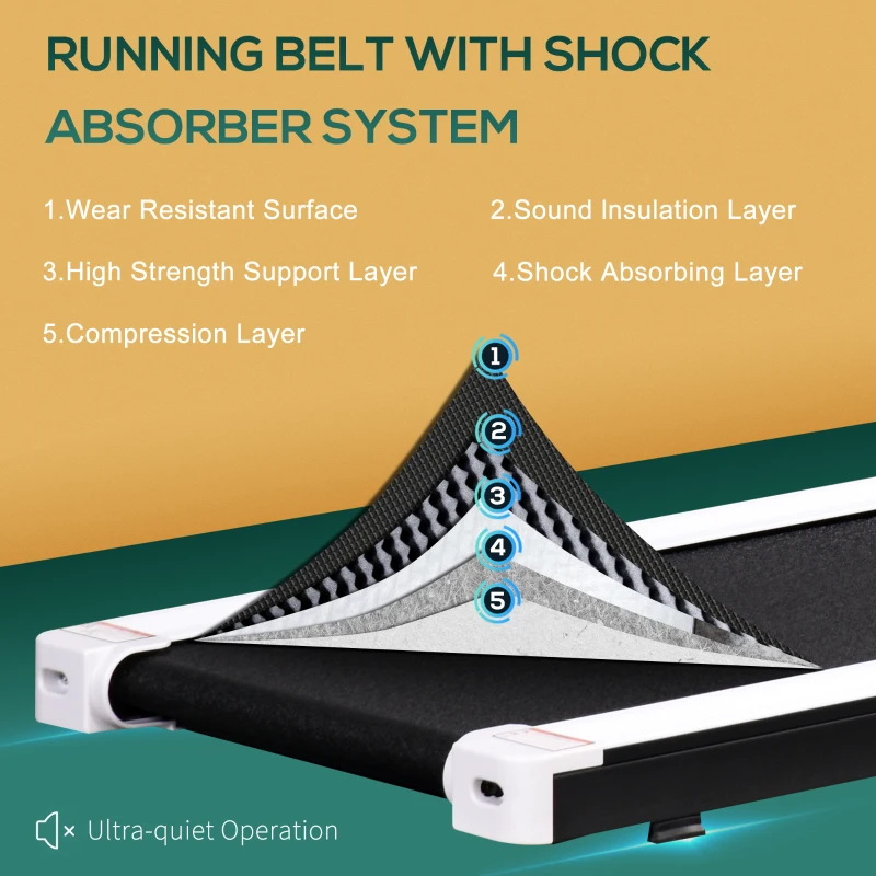 Soozier Folding Electric Treadmill, Low-noise Walking, Jogging, Running Machine with 6.2 MPH Speed, LED Display and Remote Control for Home Gym Workouts, White