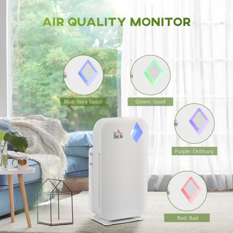 HOMCOM Air Purifiers Large Room 430sqft with 3-Stage Filtration System, Air Monitor, Air Cleaner with 3 Speeds