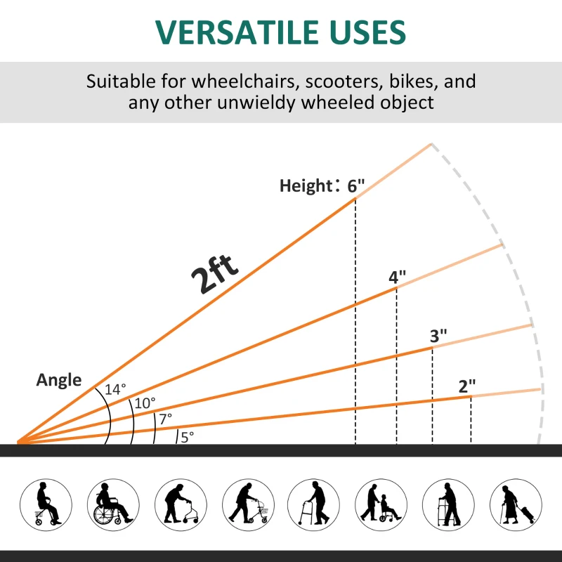 HOMCOM 2' Portable Wheelchair Ramp Aluminum Threshold Mobility Single-fold for Scooter with Carrying Handle