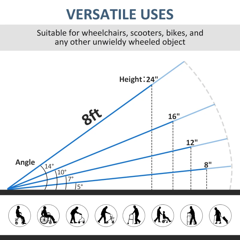 HOMCOM 8' Foldable Handicap Ramp for Home, Steps, Doorways, Aluminum Portable Wheelchair Ramp, Textured Threshold Ramp, Silver