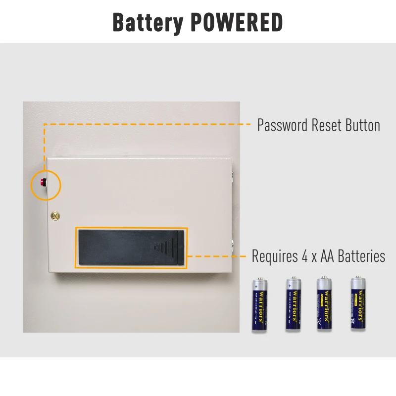 HOMCOM Flat Superior Electronic Hidden Wall Safe Box for Jewellery or Valuables Digital Lock Home Office Hotel Security Beige