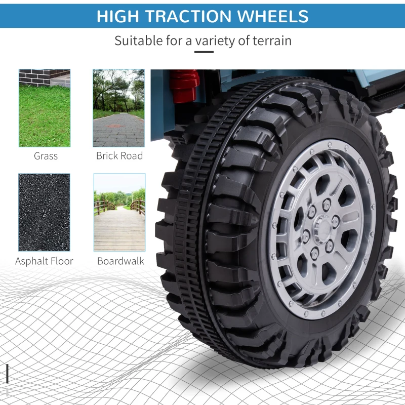 Aosom 12V Kids Ride on Car with Remote Control, Battery-Operated Ride on Toy with Spring Suspension, Led Lights, Music, Horn, 3 Speeds, USB, MP3, White