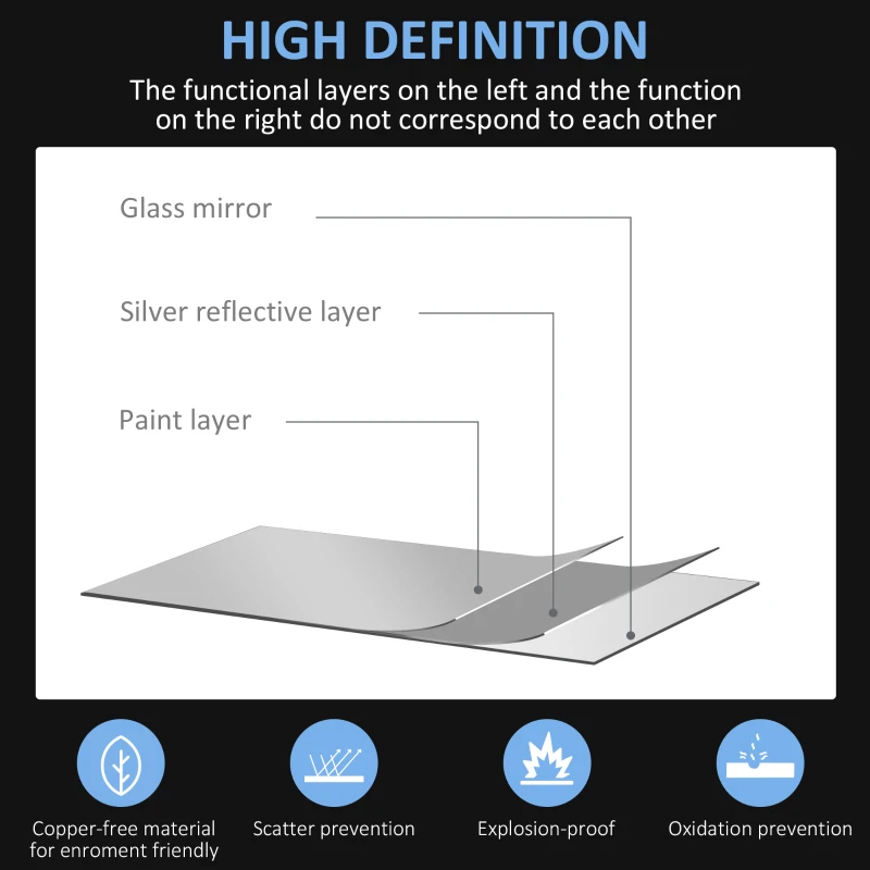 kleankin Bathroom Mirror with LED, Dimmable Vanity Mirror with 3 Light Colors, Memory Function Vertical and Horizontal Mount