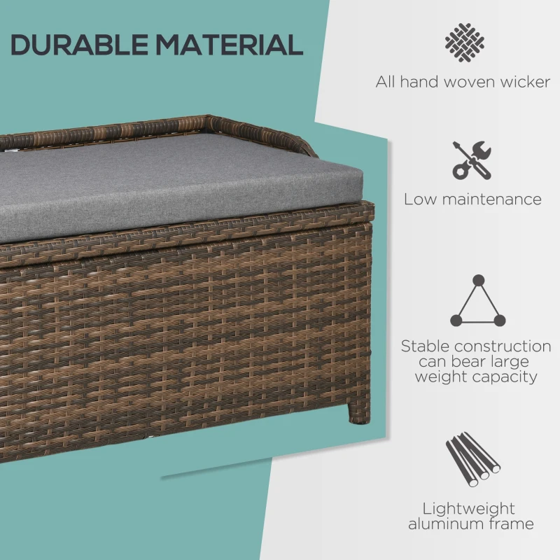 Outsunny 34 Gallon Outdoor Wicker Storage Bench Deck Box, PE Rattan Patio Furniture Pool Storage Bin Container with Interior Waterproof Cloth Bag and Comfortable Cushion, Gray