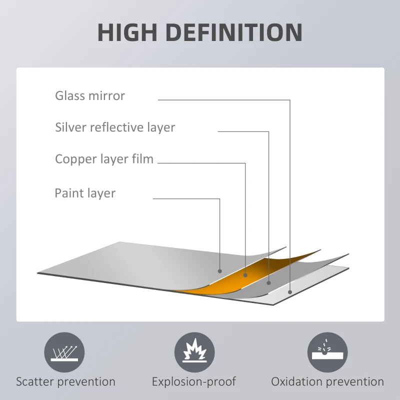 HOMCOM Rustic Wall Hanging and Leaning Floor Full Length Mirror, Gray