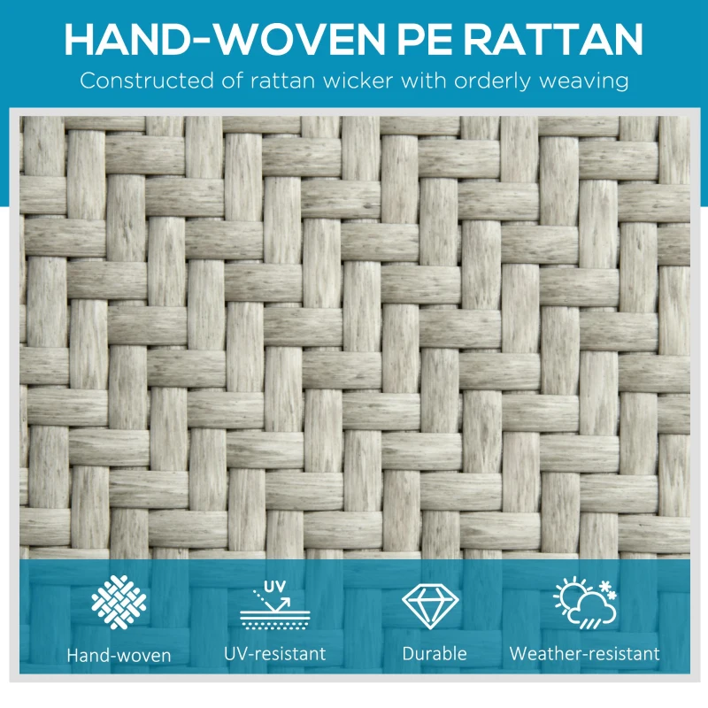 Outsunny 2 Pieces Patio Lounger Chair Set, Outdoor Aluminum Frame PE Rattan Wicker Sun Lounger Set w/ 5-Position Backrest and Wheels for Sun Room, Garden, Poolside, Light Grey