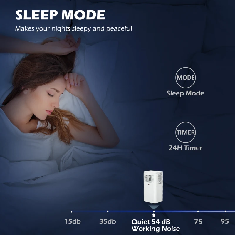 HOMCOM 10000 BTU Portable Air Conditioner Fan w/ Remote for Rooms Up to 441 Sq. Ft., Evaporative Cooler AC Unit White