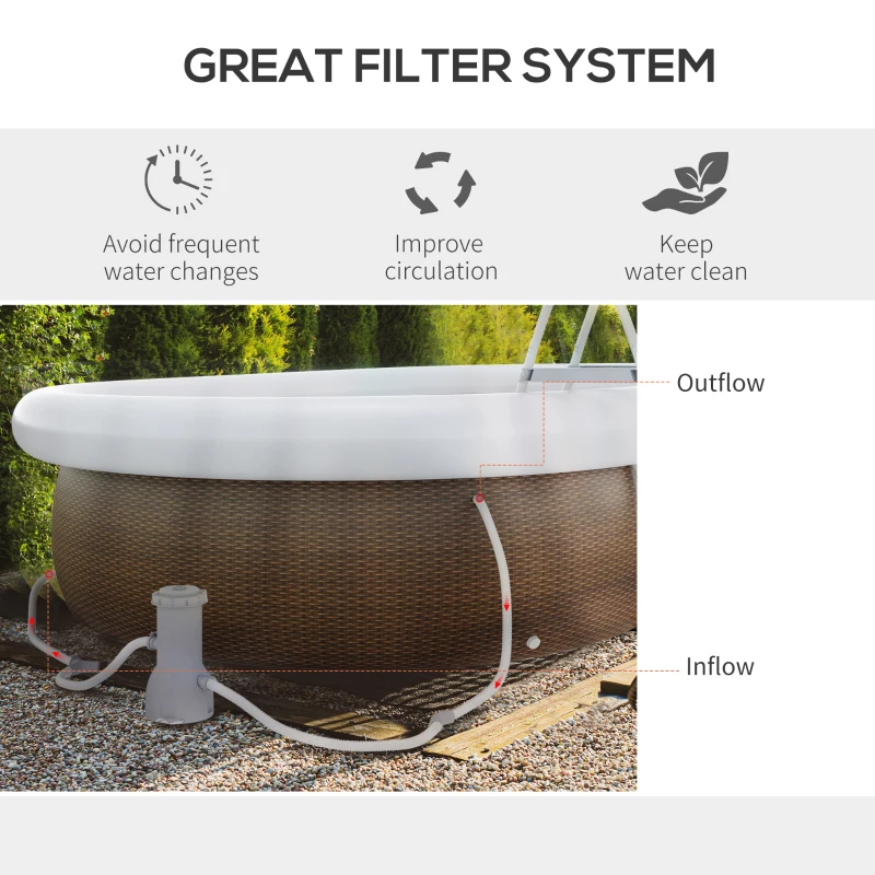 Outsunny 18' x 10' x 42" Above Ground Swimming Pool, Semi-Inflatable Rectangular Steel Frame Pool with Filter Pump, Safety Ladder, Cover, and Mat, for 1-8 People, Brown