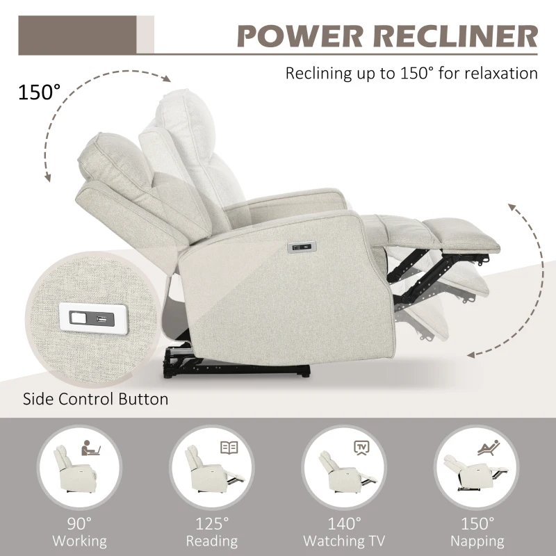 HOMCOM Electric Power Recliner, Wall Hugger Armchair with USB Charging Station, Sofa Recliner with Linen Upholstered Seat and Retractable Footrest, Cream White