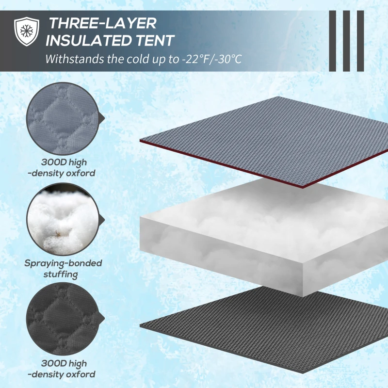 Outsunny 2 Person Insulated Ice Fishing Shelter Pop-Up Portable Ice Fishing Tent with Carry Bag and Anchors for Lowest Temps -22℉, Camouflage